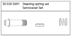 205691 - Servosaver Set